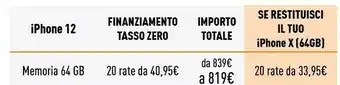 Unieuro Apple IPhone 12 64GB - Nero offerta