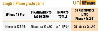 Unieuro Apple IPhone 12 Pro 15,5 Cm (6.1") Doppia SIM IOS 14 5G 128 GB Blu offerta