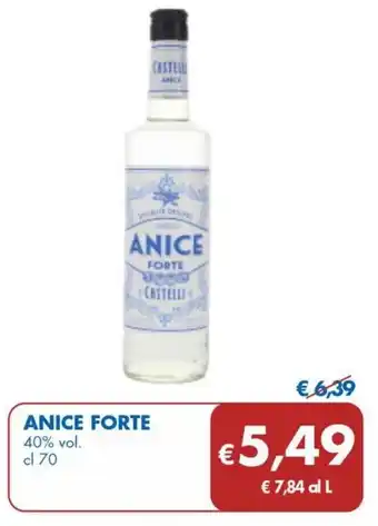 MD Discount ANICE FORTE cl 70 offerta