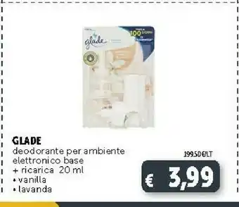 Glade Deodorante Per Ambiente Elettronico Base Vanilla