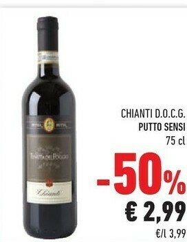 Conad Sant'anna Acqua Sant'Anna offerta