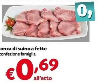 Pam Lonza Di Suino A Fette offerta