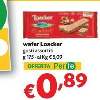 Pam Loacker Wafer offerta
