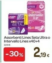Carrefour Lines Seta Ultra Assorbenti offerta