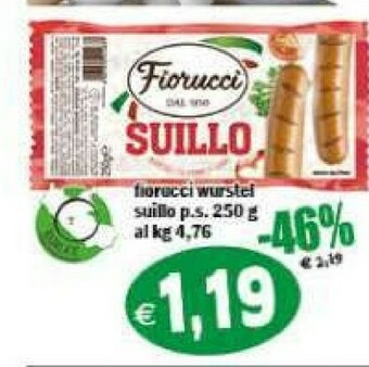 Gros Fiorucci Wurstel offerta