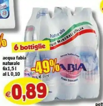 Gros Fabia Acqua offerta