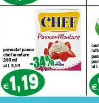 Parmalat Panna