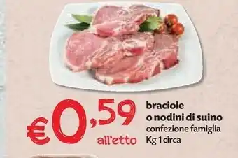 Pam Pam Braciole O Nodini Di Suino offerta