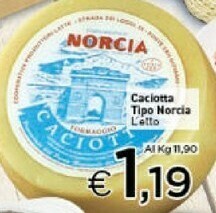 Norcia Tipo Norcia