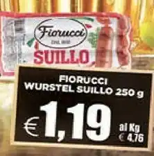 DEM Fiorucci Wurstel offerta
