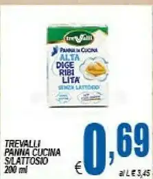 Trevalli Panna