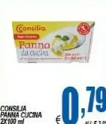 DEM Consilia Panna offerta