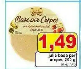 Gros Julia Pasticceria offerta