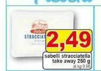 Pewex Sabelli Latticini offerta