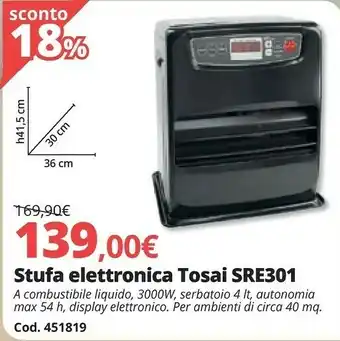 Stufa Elettrica Tosai SRE301