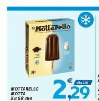 Vivo Supermercati Motta Rello offerta