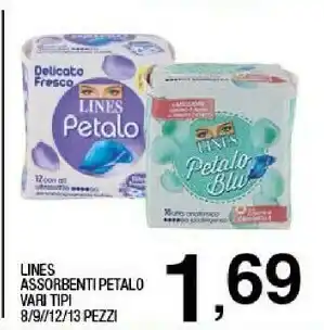 Sigma Lines Assorbenti offerta
