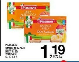 Sigma Plasmon Omogeneizzati offerta