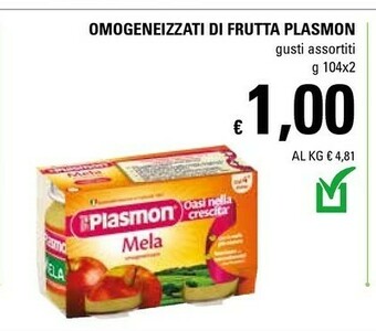 Plasmon Omogeneizzati