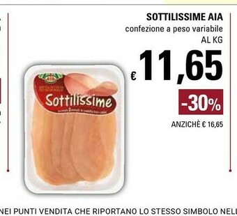 Basko Aia Sottilissime offerta