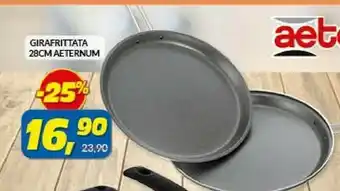 Risparmio Casa Aeternum Padella offerta