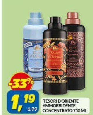 Risparmio Casa Ammorbidente offerta