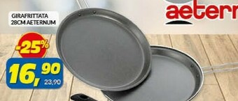 Risparmio Casa Aeternum Padella offerta