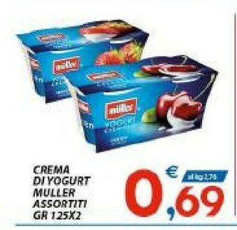 Vivo Supermercati Muller Crema Di Yogurt Alla Ciliegia offerta