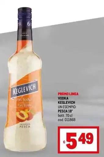 Metro PROMO LINEA VODKA KEGLEVICH UN ESEMPIO: PESCA 18° bott. 70 cl cod. 011868 offerta