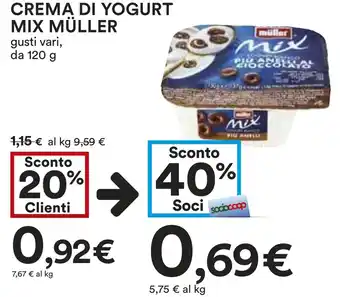Coop CREMA DI YOGURT MIX MÜLLER gusti vari, da 120 g offerta