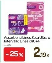 Carrefour Lines Seta Ultra Assorbenti offerta