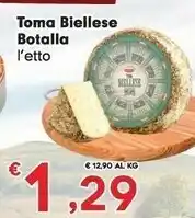 Botalla Toma Biellese