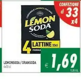 Gros Bevande analcoliche offerta