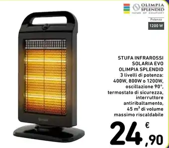 STUFA INFRAROSSI SOLARIA EVO OLIMPIA SPLENDID
