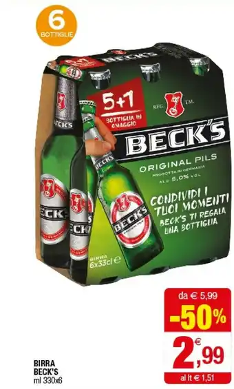 Iperal Beck's Birra offerta