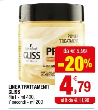 Iperal Schwarzkopf Linea Trattamenti Gliss offerta