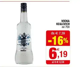 Keglevich Vodka
