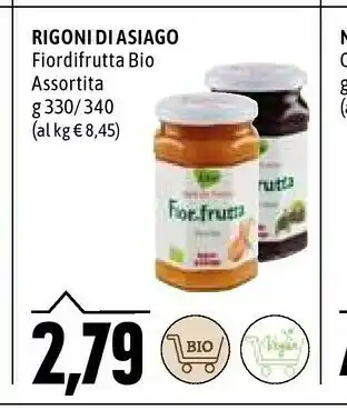 Dolcificanti