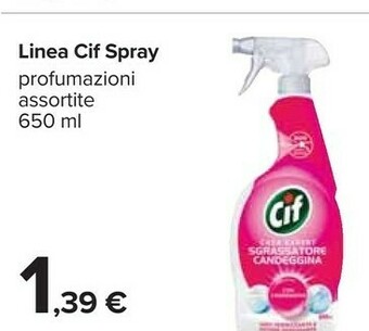Carrefour Cif Sgrassatore offerta