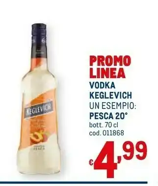 Metro Keglevich Vodka offerta