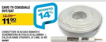 Bricofer Materiale elettrico offerta