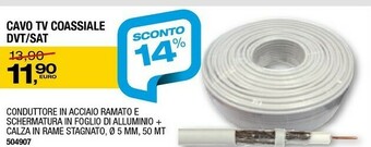 Materiale elettrico