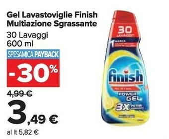 Finish Detersivo lavastoviglie
