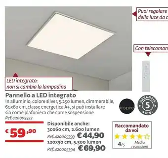 Bricocenter Inspire Pannello A Led Integrato offerta
