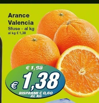 Arance Valencia