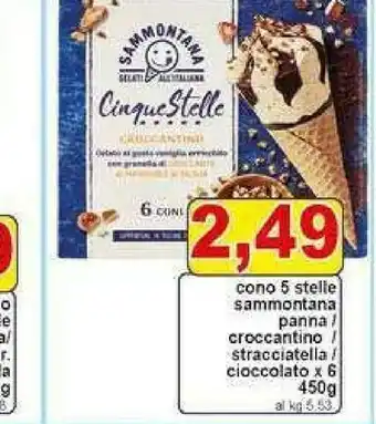 Pewex Sammontana Gelato offerta