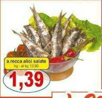 Pewex Alici offerta