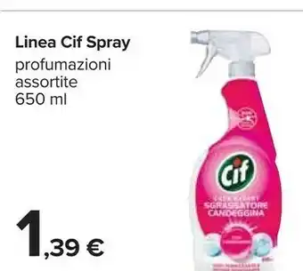 Carrefour Cif Sgrassatore offerta
