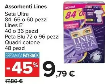 Carrefour Lines Assorbenti lines offerta
