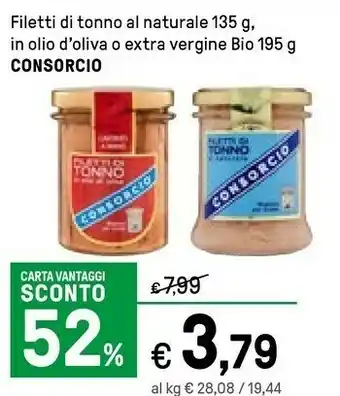Iper La Grande Consorcio Tonno offerta